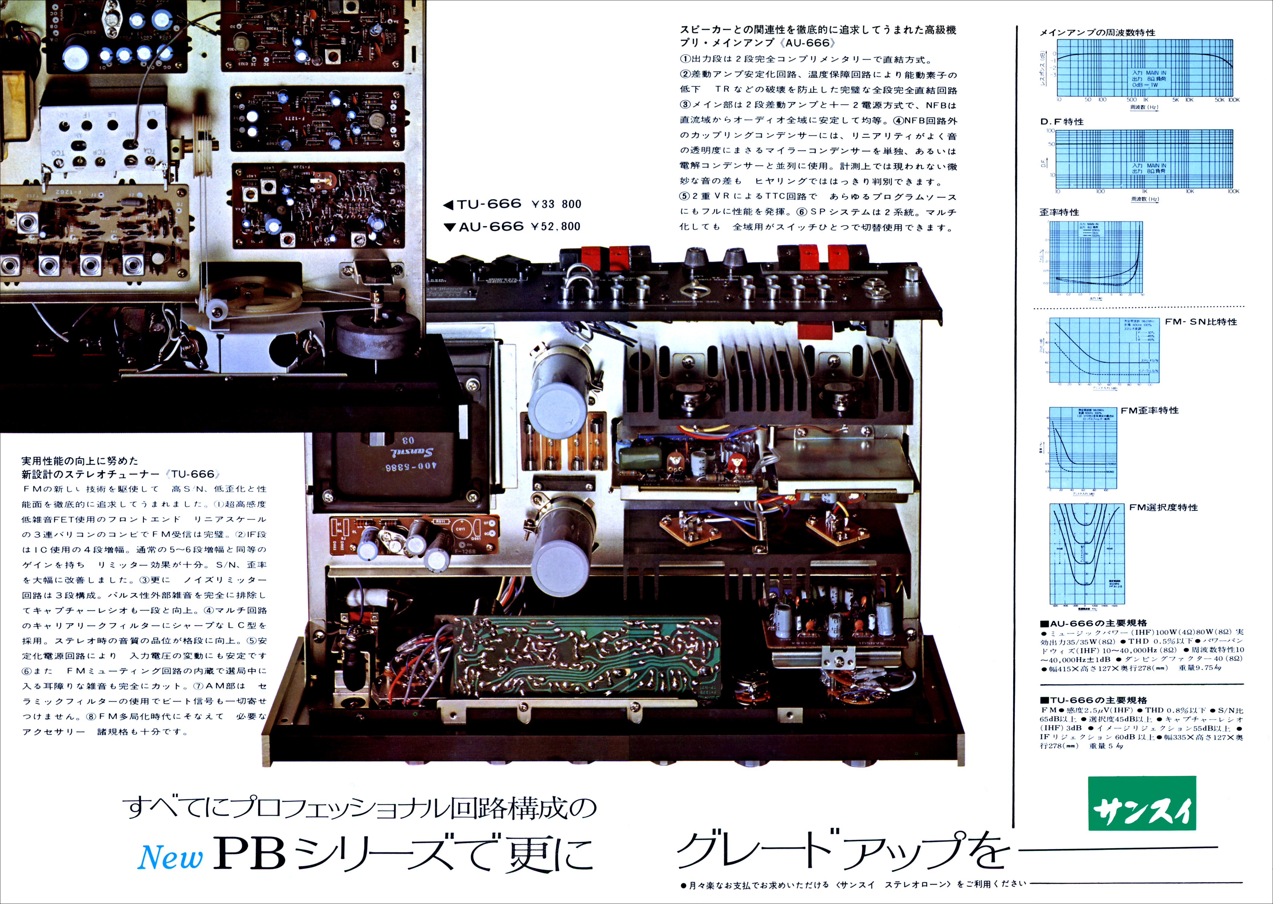 AU666 | the re:View (in the past)