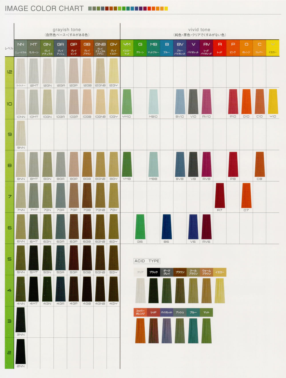 美容室専売品卸/通販 IDC-BeautyHair / フィヨーレ BLカラー [R7] (120g)