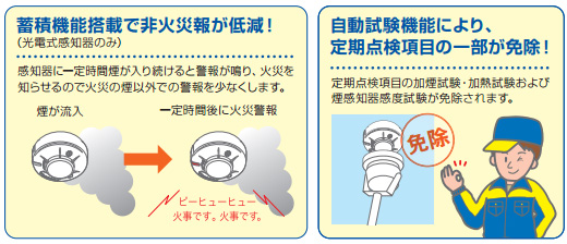 生産終了品・代替品あり】FDKJ216-C || 【煙感知器】光電式スポット形