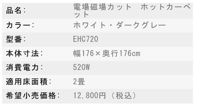 タウンモール ＞ 多運家電モール ＞ 季節家電 ＞ 電気暖房商品