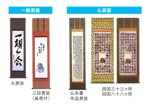 アートセンターハヤカワの掛軸、裏打ち、表装サービス