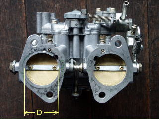 well come to GAREGE CARRY BACK Carburetor Setting 2