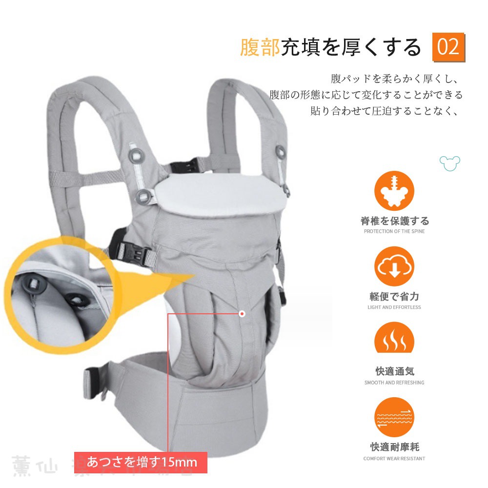 楽天市場】『送料無料』抱っこ紐 新生児 エルゴベビー 抱っこひも