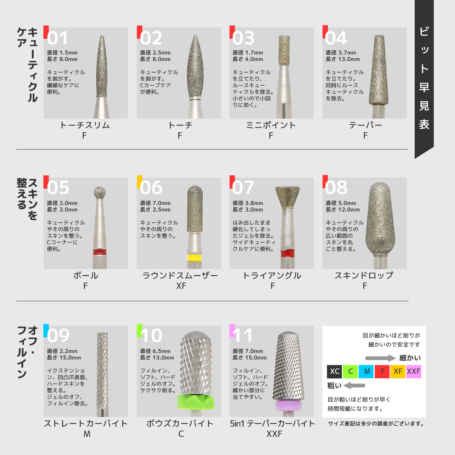 楽天市場】PROP by AOYIRO シルバー ネイルマシンビット ダイヤモンド