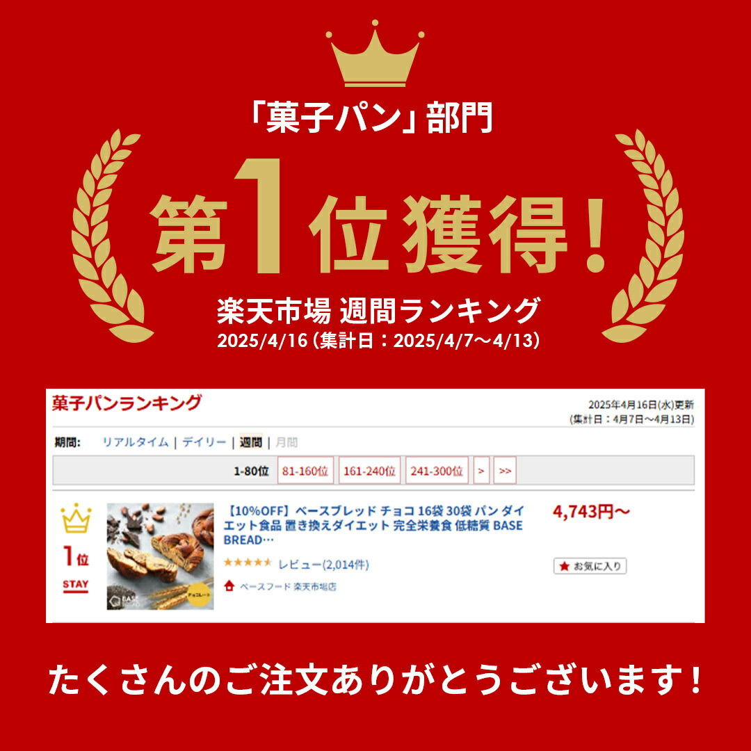 楽天市場】＼20％OFF／ベースブレッド 5種 20袋 パン [チョコ