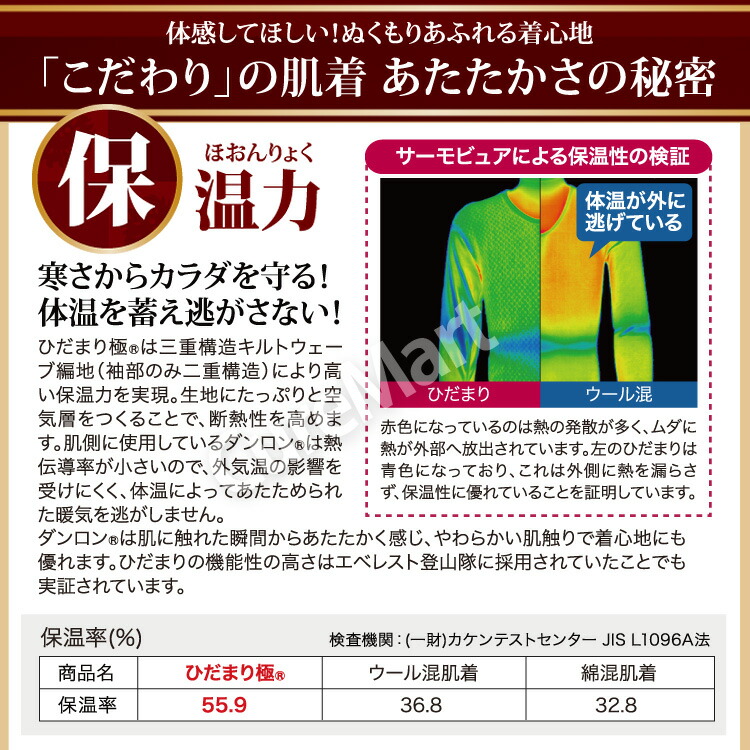 楽天市場】ひだまり 極 婦人用◇上下セット(8分袖インナー＋スラックス