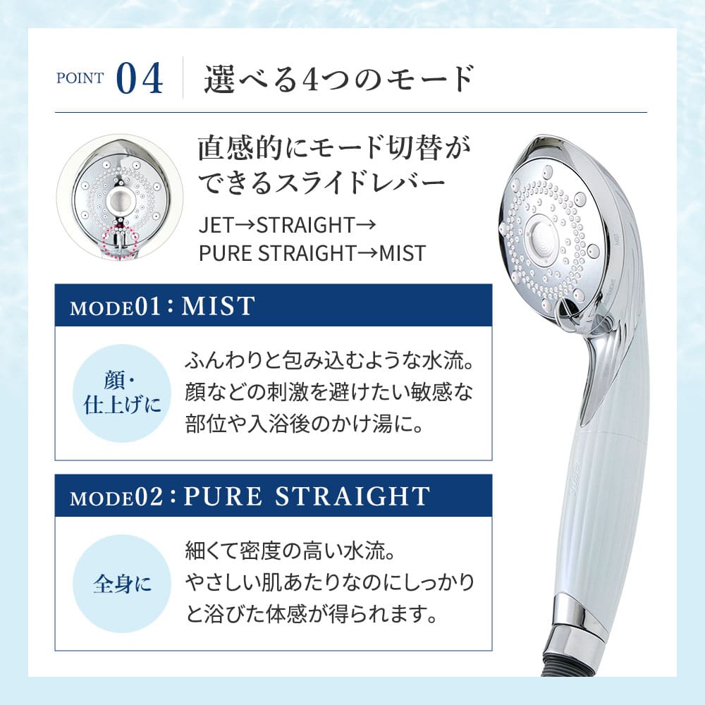 楽天市場】シャワーヘッド リファ ファインバブル ピュア ホワイトRS