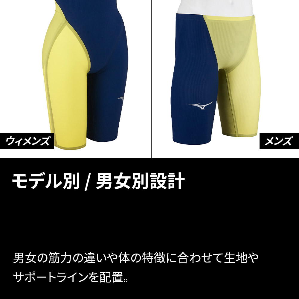 楽天市場】ミズノ 競泳水着 レディース GX SONIC ROYAL MT WA承認
