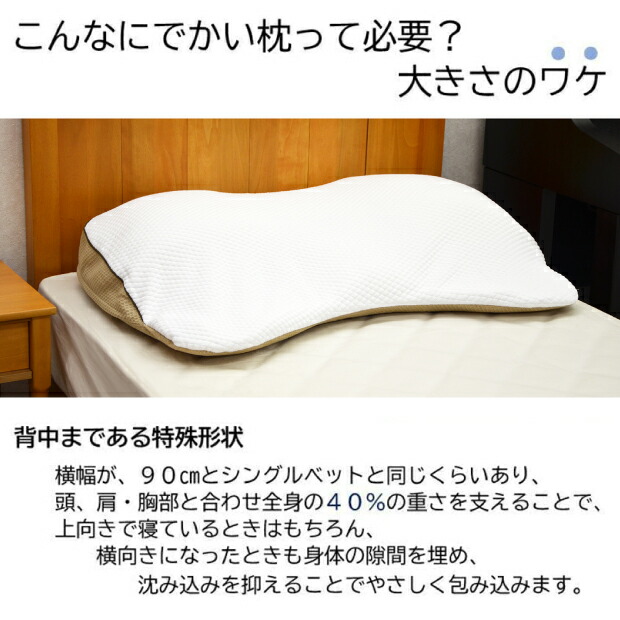 楽天市場】【在庫あり・即納】 抗菌防臭加工無料 昭和西川 ギガ枕 高さ