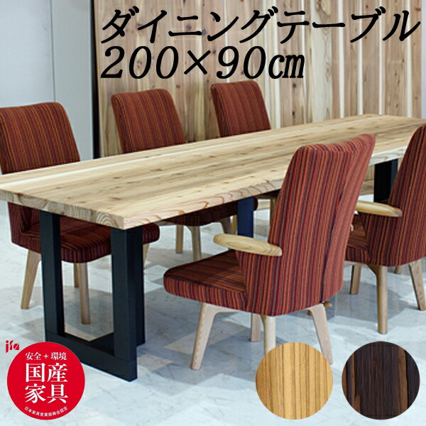 楽天市場】えっ!?3/4~【SSポイント増量&お得クーポン】 ダイニング