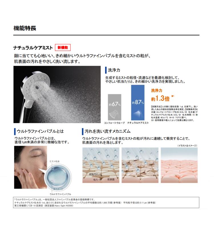 楽天市場】TOTO コンフォートウエーブ 3モード（ミスト）シャワー