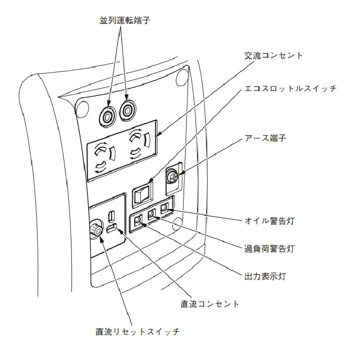 楽天市場】【楽天スーパーSALE期間P最大29倍】【楽天ランキング1位