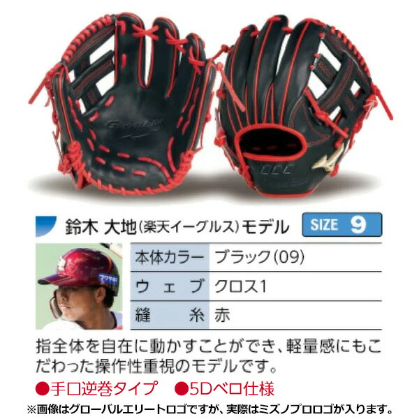 楽天市場】ミズノプロ オーダーグラブ 軟式グローブ 軟式用 鈴木大地