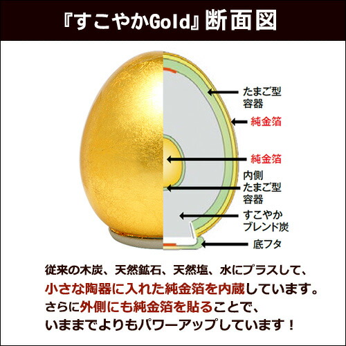 楽天市場】すこやか ポット Gold 大 : トータルヘルスデザイン