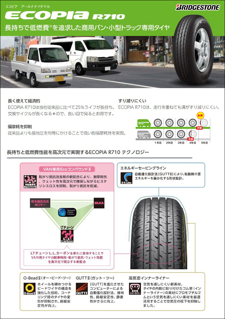 楽天市場】145/80R12 80/78N ブリヂストン エコピア R710 夏 サマー