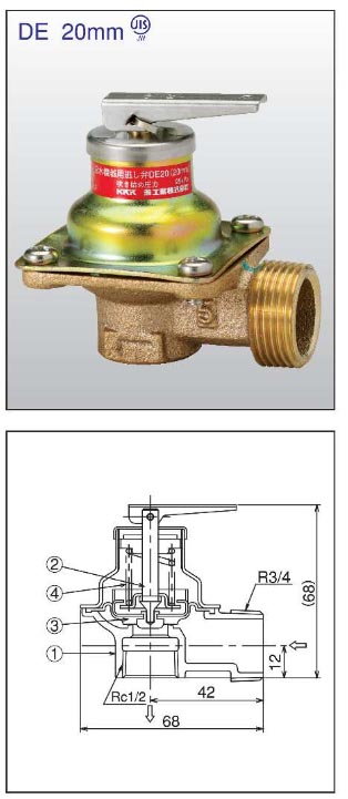楽天市場】KKK兼工業 水道用減圧弁安全弁セット KRME20 80KPa/DE20