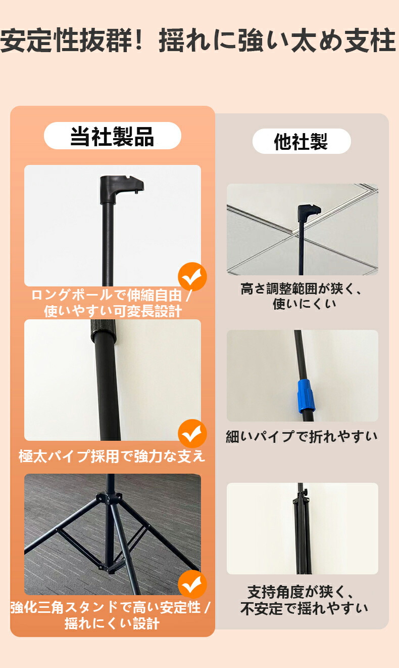 楽天市場】【スーパーSALE】半額セール開催中！ プロジェクター