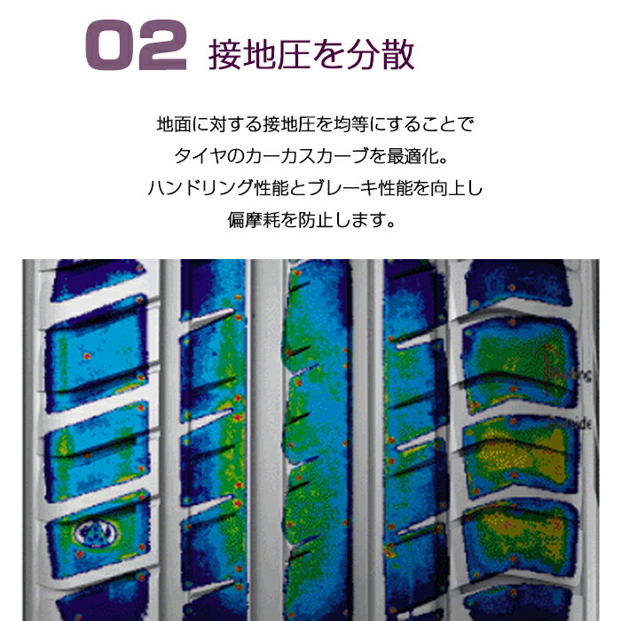 楽天市場】【タイヤ交換可能】【送料無料】【2025年製】18インチタイヤ
