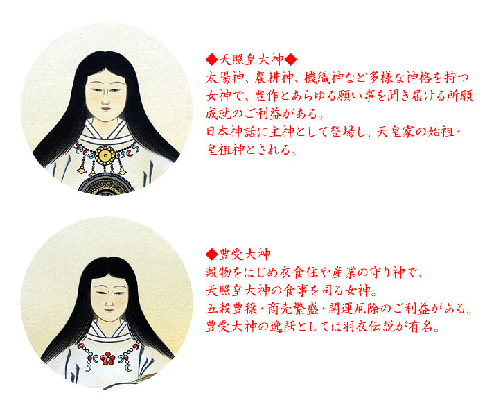 楽天市場】掛軸 掛け軸 天照皇大神 豊受大神（御神号） 荒木田守明