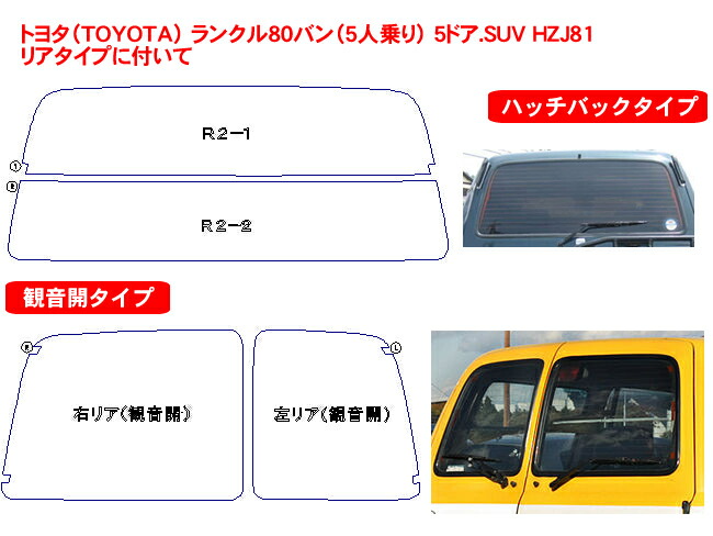 楽天市場】カット済みカーフィルム トヨタ ランドクルーザー/ランクル