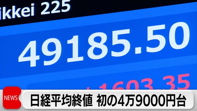日経平均株価終値 初の4万9000円台 史上最高値更新｜テレ東BIZ