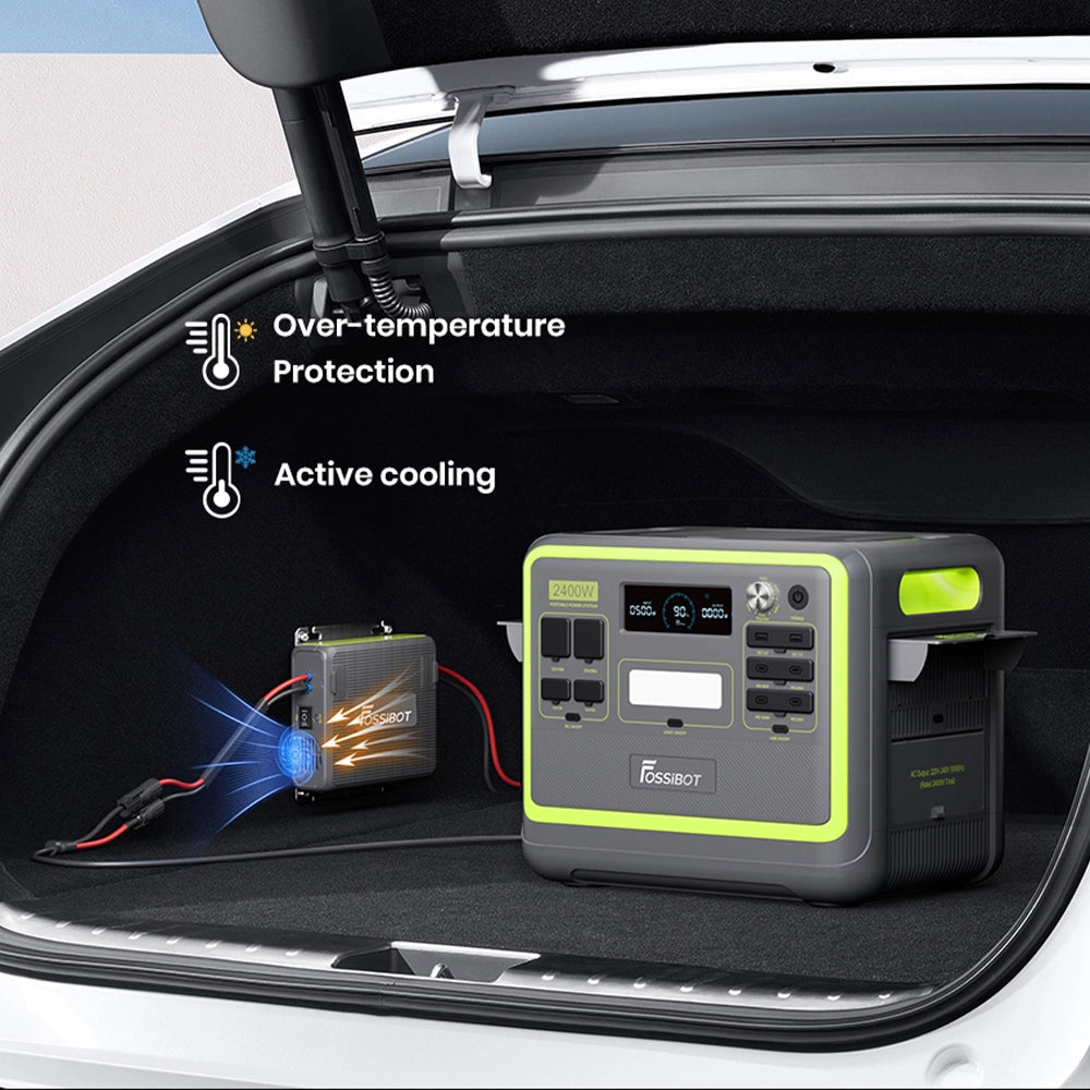 FOSSiBOT FAC580 DC-DC Battery Charger|580W – FOSSiBOT-US