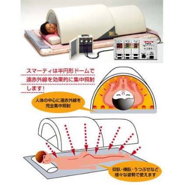 フジカ スマーティ F4-A5 遠赤外線ドーム型サウナ スライダー付き