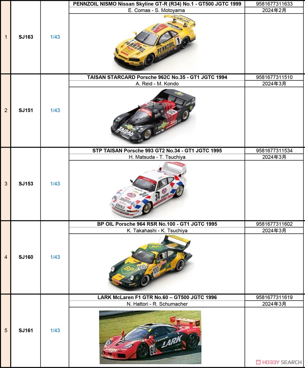 SARD Toyota Supra GT No.39 - GT1 JGTC 1995 Jeff Krosnoff (ミニカー