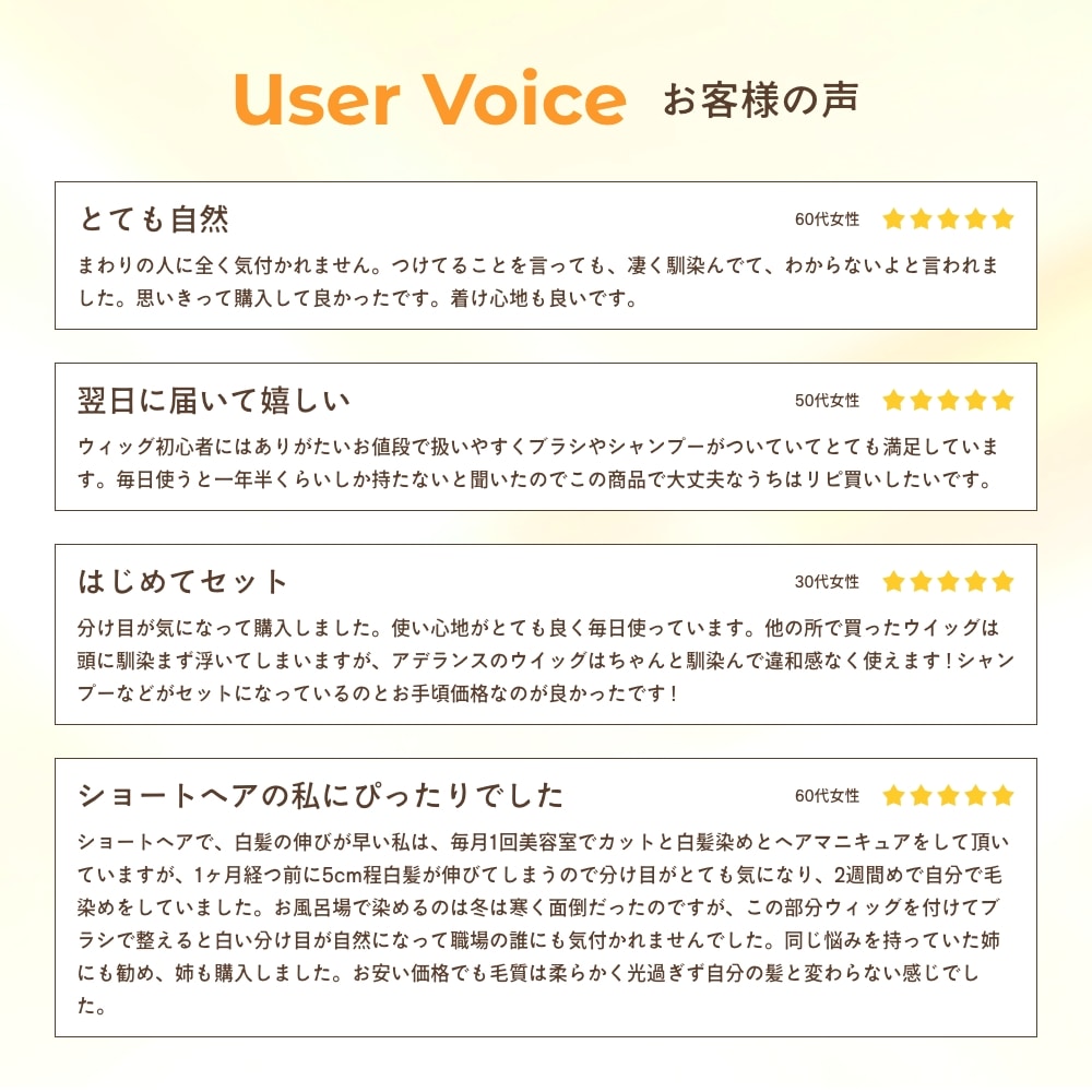 部分ウィッグ】ナチュラル［イエローブラウン］プチリタッチはじめて