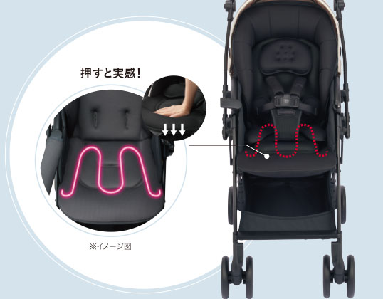 【美品♡】Aprica ラクーナビッテクッション⭐︎ Aprica(アップリカ) ラクーナ ビッテ クッション 2026年モデル 通販