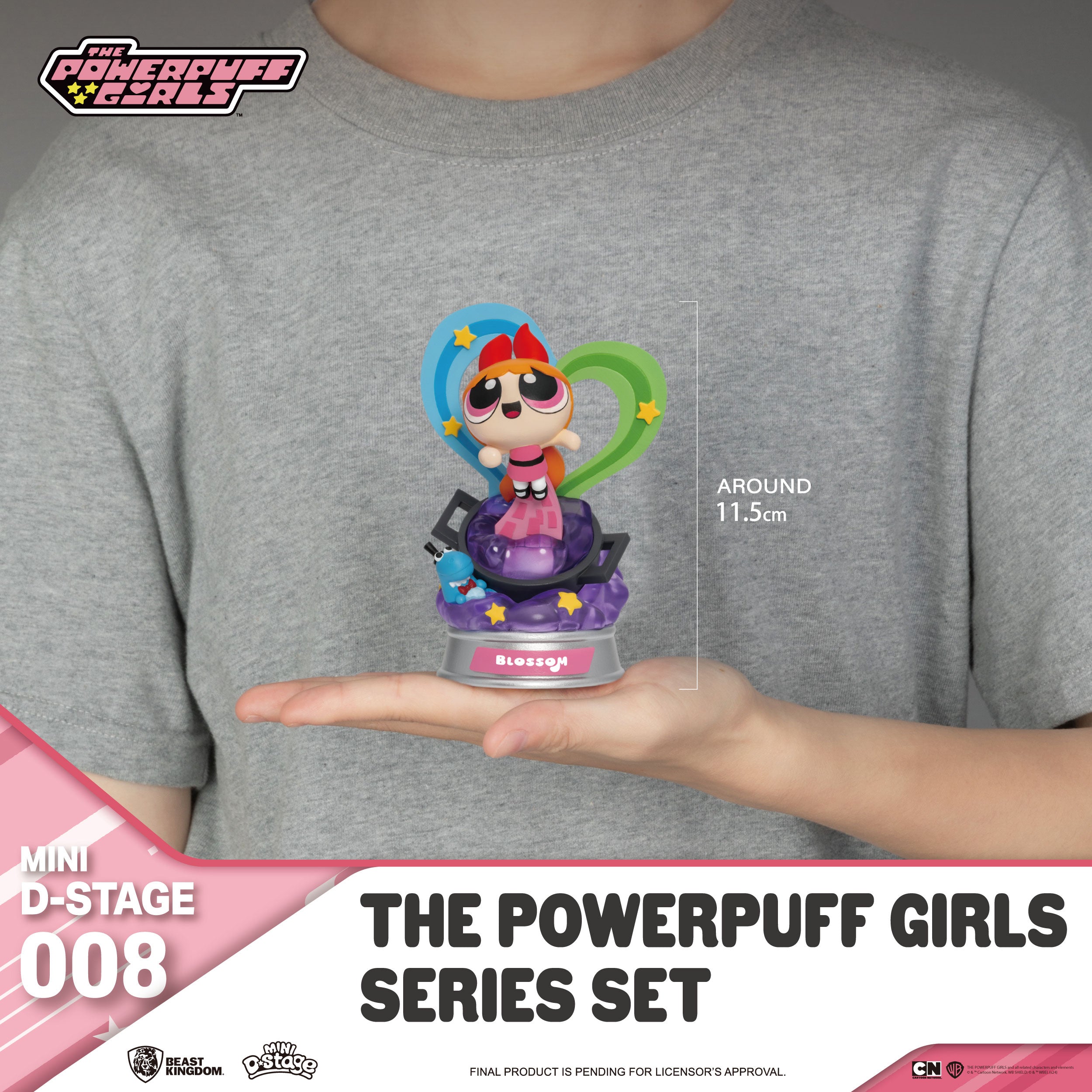 Beast Kingdom MDS-008-The Powerpuff Girls Series-Blind Box Set(6