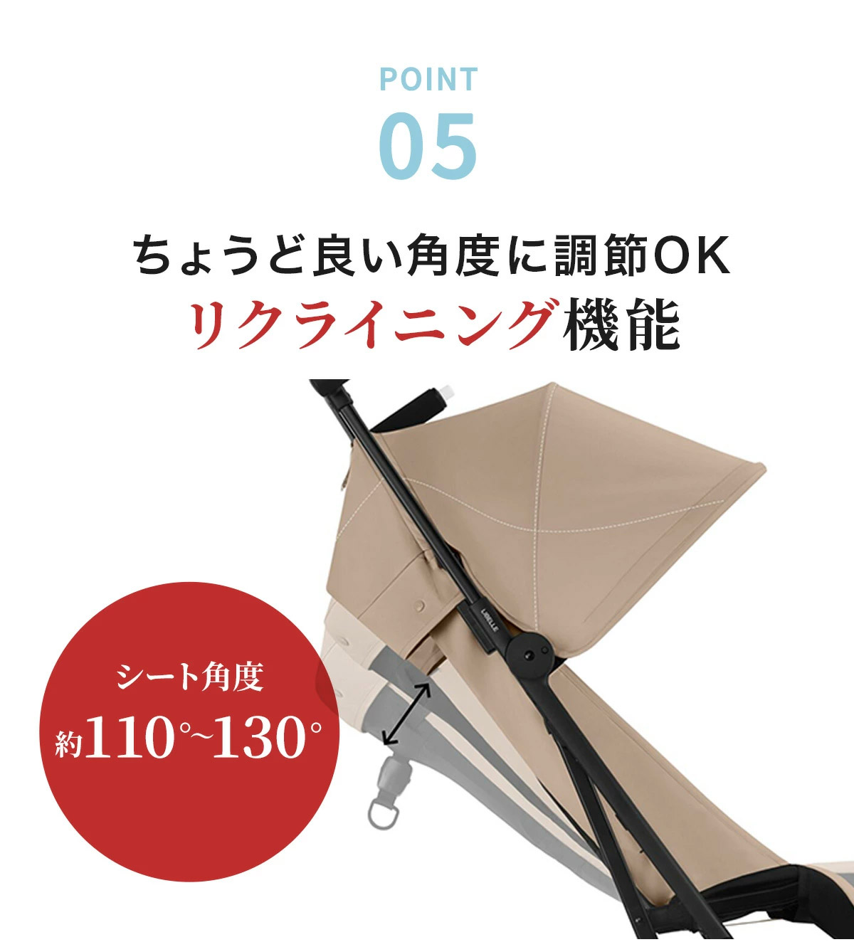 2025年最新モデル】サイベックス リベル ベビーカー / キャンバス