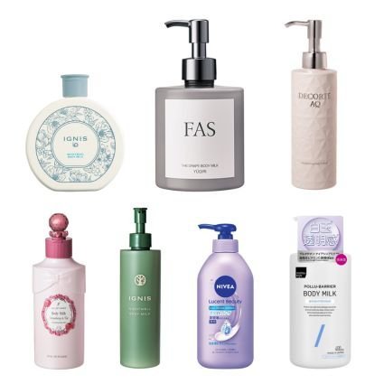 ニベア リペアエキスパート 薬用エクストラボディミルク 超乾燥肌用