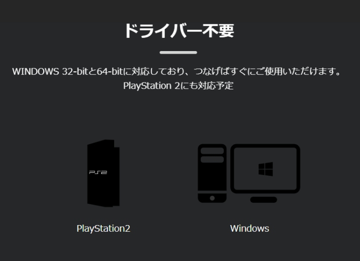 DJ DAO GITALLER GITADORA用アーケード風コントローラー