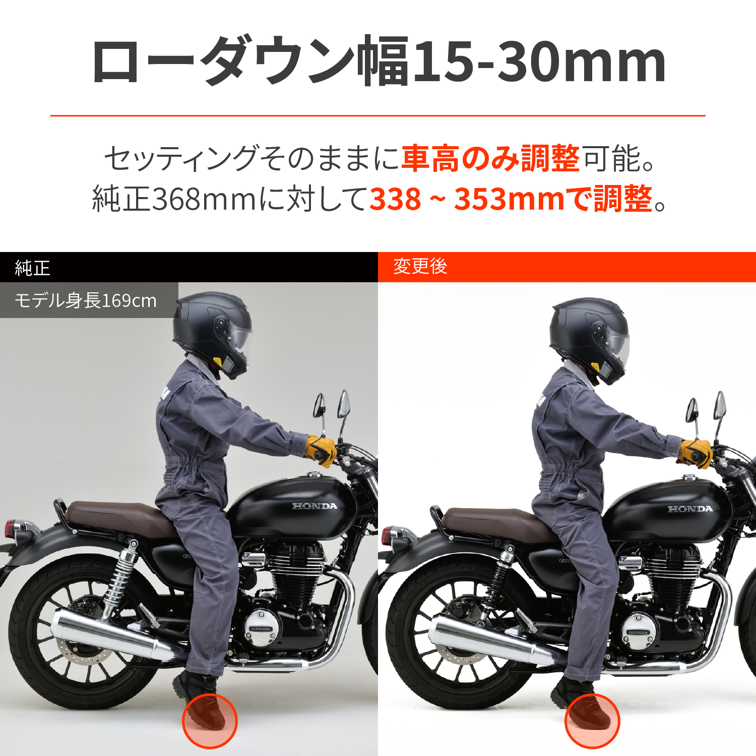 ローダウンキット シルバーボディ/ブラックスプリング GB350/S（'21