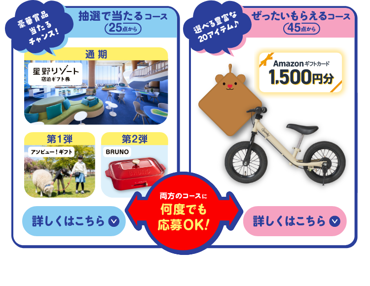 グーンマーク大感謝祭 グーンマークを集めて応募できる最後のチャンス