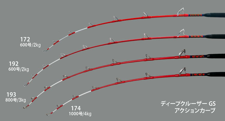 フジモリ・フィッシング・タックル アルファタックルページ