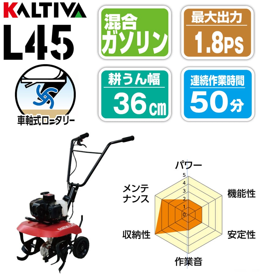 KALTIVA（カルティバ）｜耕運機（耕耘機）特集-ホームセンター通販