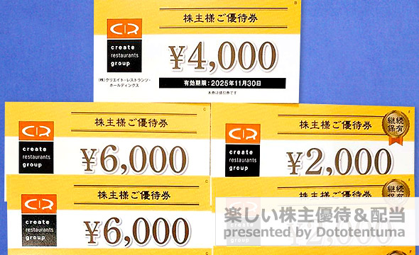 クリエイト・レストランツ・ホールディングス（3387）の株主優待紹介