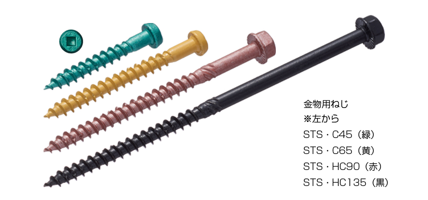 建築金物メーカー株式会社カナイ