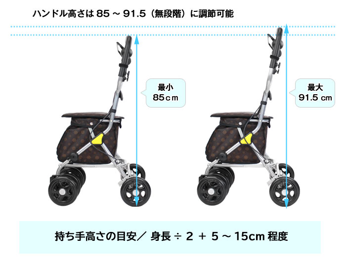 幸和製作所】シルバーカー ルミド SIMD02 ブラウン | 手押し車 通販の