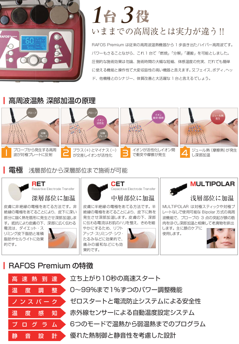 ラフォス プレミアム＜RAFOS Premium＞高周波温熱機器 | 美顔機 | 痩身