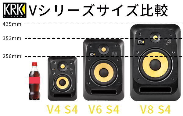 KRK - V6S4