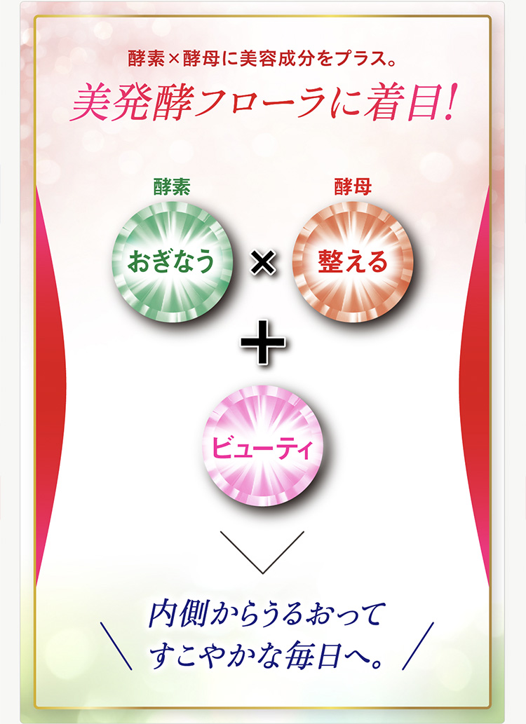 ビューティ〉｜イースト×エンザイム ダイエット