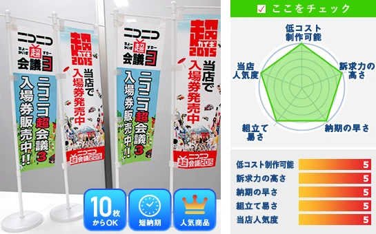 オリジナルのぼりの激安作成！幟印刷の専門店【のぼりモール】