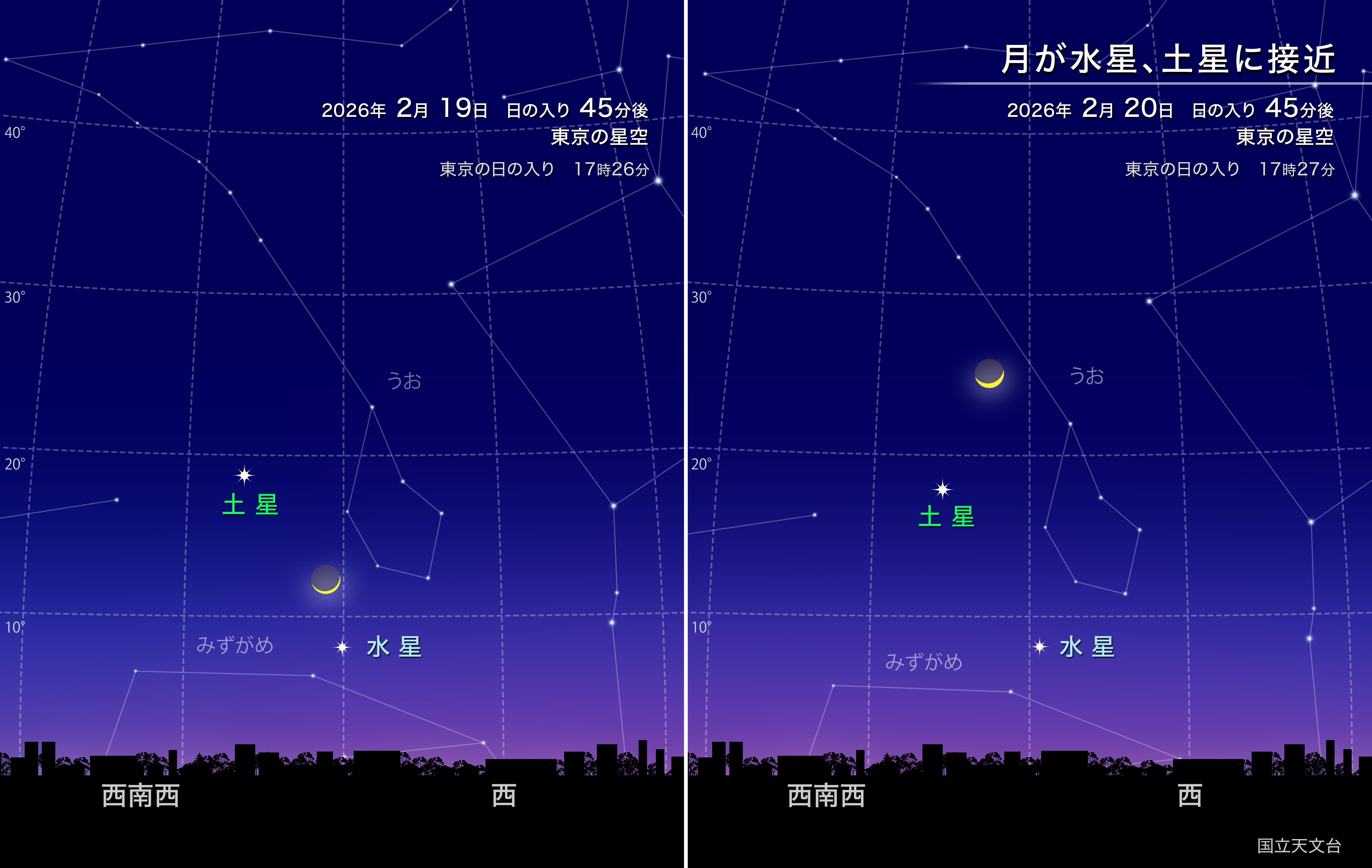 月が水星、土星に接近（2026年2月） | 国立天文台(NAOJ)
