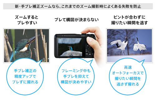 DSC-HX30V 特長 : 新・手ブレ補正ズーム＆高性能レンズ | デジタル