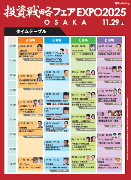 第8回 ご愛顧特別感謝祭 投資戦略フェア EXPO2025 大阪