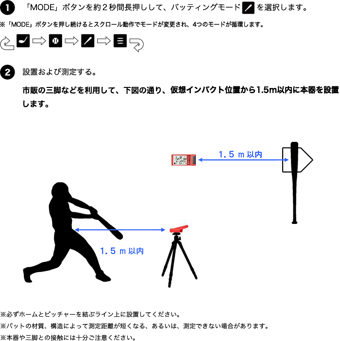 RED EYES POCKET HS-130_BLE | 測定器 | プロギア（PRGR）オフィシャル