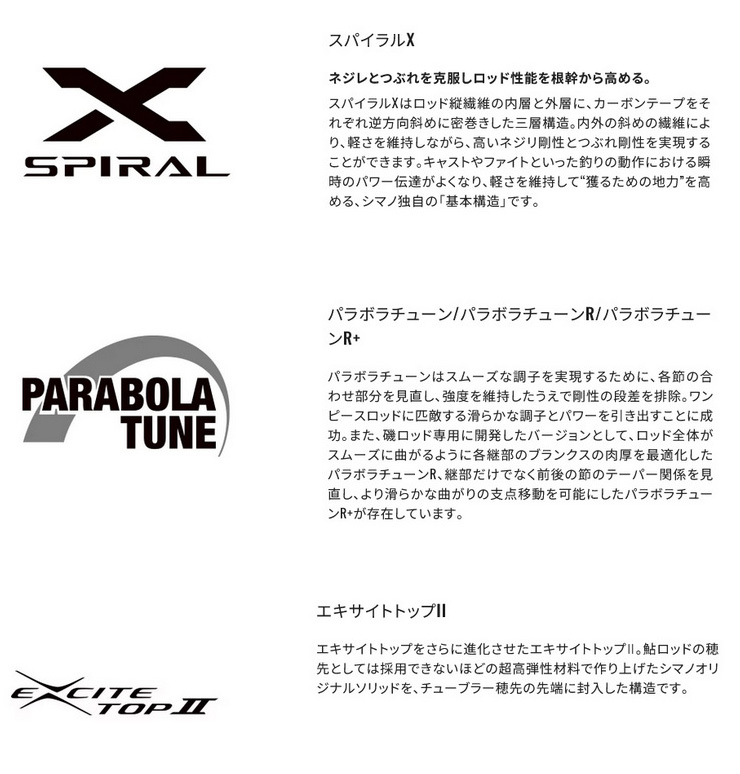 鮎釣り用品ニューアイテム/ロッド/☆プロセレクト TF (PROSELECT TF